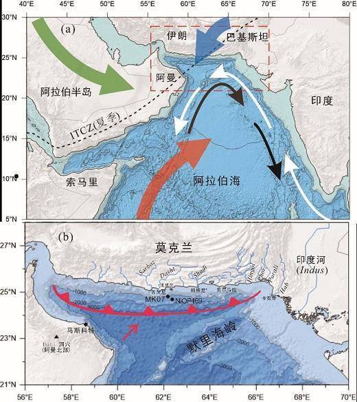 大气环流、季风、洋流这几个名词的意思