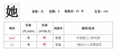 她的拼音