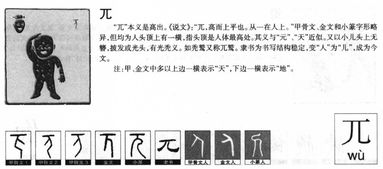 兀的拼音组词，兀兀穷年的拼音
