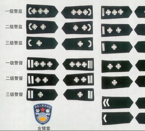 肩章怎么戴，肩章一条杠是什么
