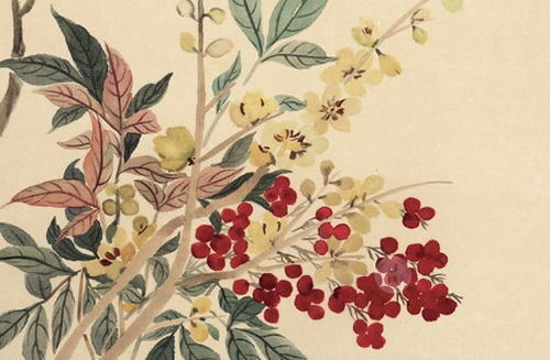 做生意聚财的字