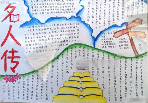 名人传手抄报图片大全，名人传手抄报漂亮
