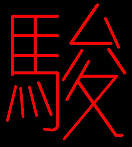 俊的繁体字怎么写?