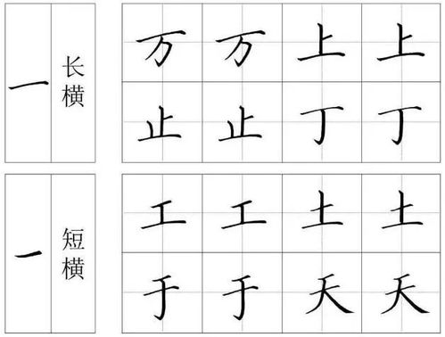 硬字的笔顺