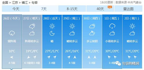句容市天气预报40天，句容市天气预报30天