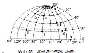 东经西经南纬北纬分别是多少度