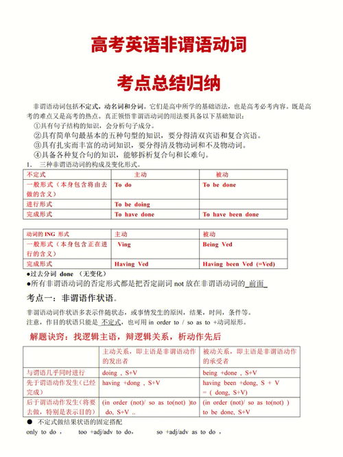 rap作词的基本知识，词的基本知识200字