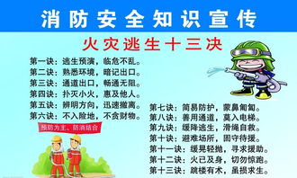 消防安全宣传黑板报 消防安全黑板报图片大全