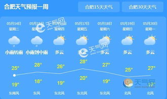 天气预报合肥15天查询