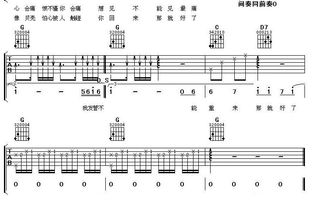 会呼吸的痛吉它谱右手怎么弹
