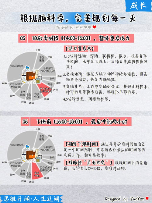 大学生必备网站干货__免费技能学习网站