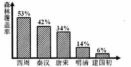 夸公司好的句子 赞美公司发展好的句子