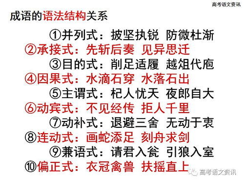 夏字成语字开头，秋字成语
