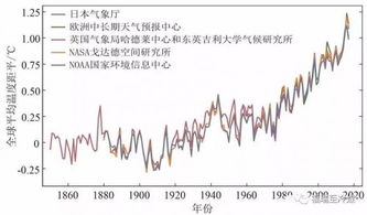 蒙特利尔条约的介绍