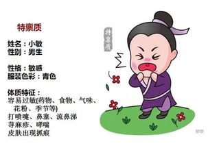 需要的需怎么写