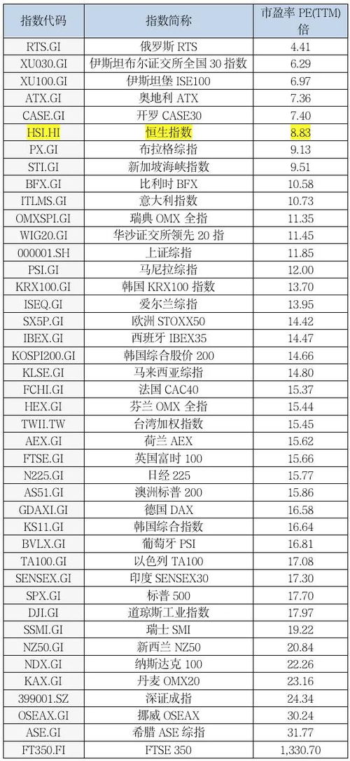火候读音普通话