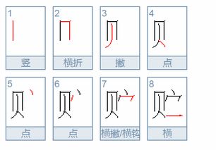 _储的读音_储的读音是什么