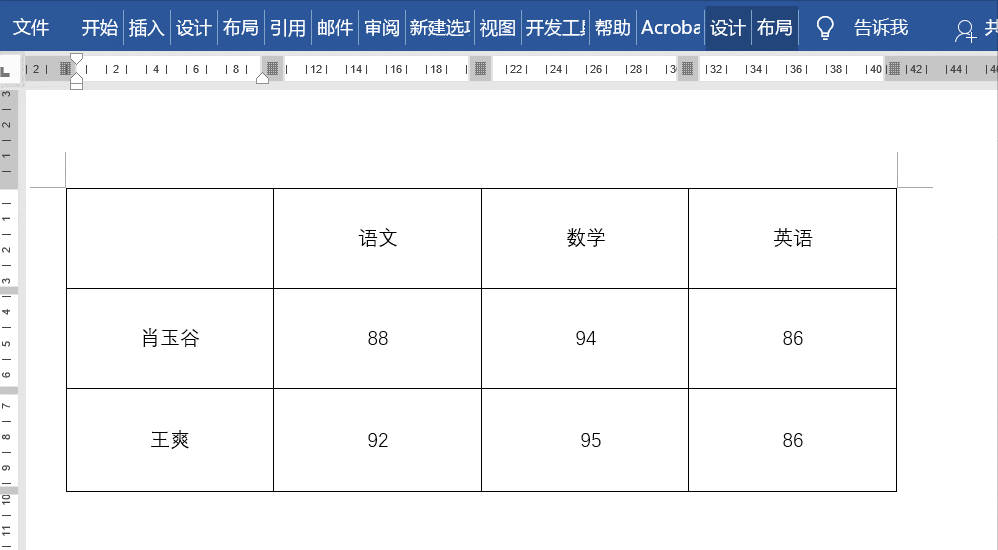 手表的表头是什么