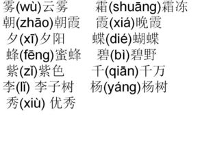 勿怎么组词 勿的组词有哪些