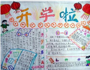 开学季手抄报文案