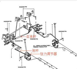请问“钢缆”与“钢丝绳”有什么区别?钢缆的替代品和互补品有哪些?_百