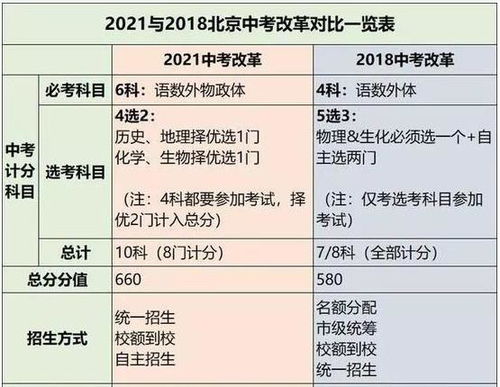 争论作文600字初一记叙文，争论作文600字初一优秀作文