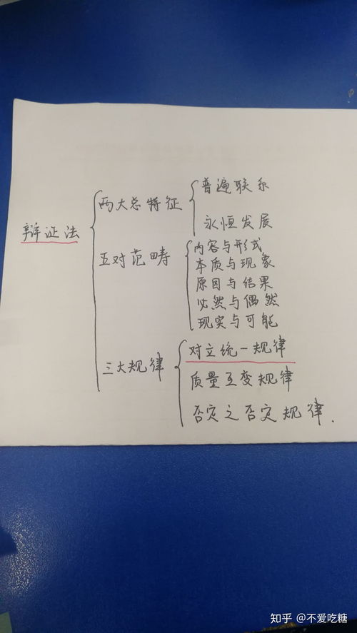 如何理解对立统一中的对立和统一