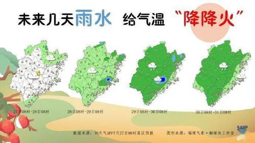 今天是8月24号,帮忙找一下福建省南安市后两天的天气预报