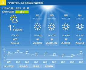 今年三伏平顶山市热不热呢