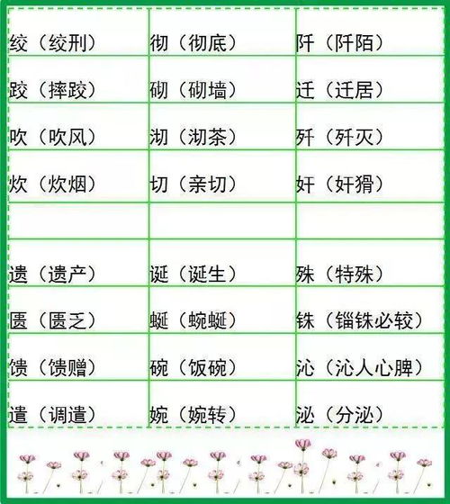 怕组词,用怕字怎么组词
