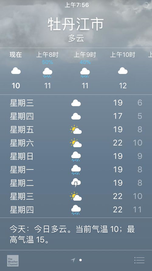 牡丹江气温对应的衣着