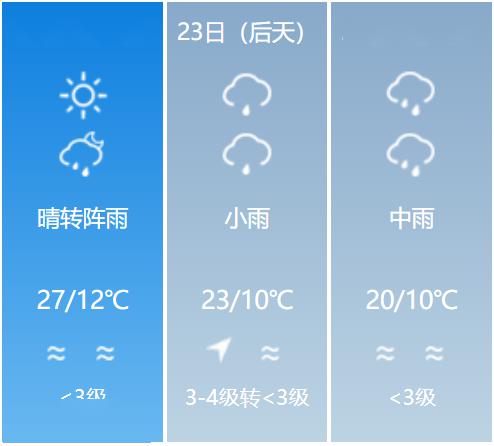 遵义县乐山镇旅游节贵州省遵义市乐山镇
