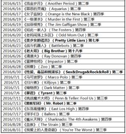 各档美剧播出时间表,更新时间?