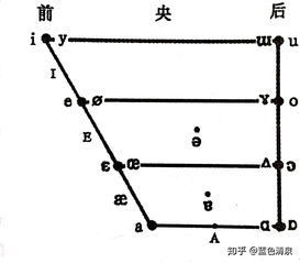 乱拼音怎么读，适拼音