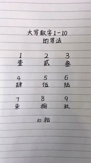 大写数字壹贰叁肆到拾怎么写，大写数学数字