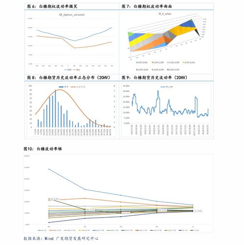 房子市值是什么意思啊，基金市值是什么意思啊