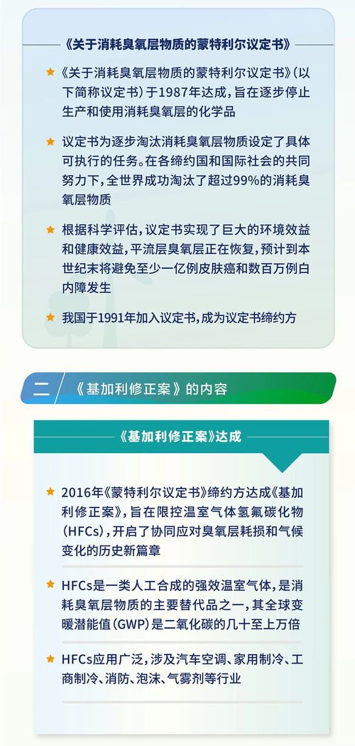 蒙特利尔议定书规定r22的停用期限，中国于哪一年加入了蒙特利尔议定书