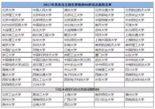 石家庄自主招生有什么学校名单