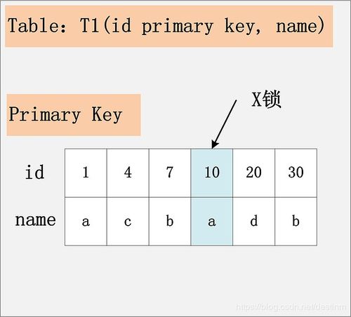 间隙读音是什么读，间隙的读音是什么意思
