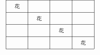 带夏字的成语有哪些
