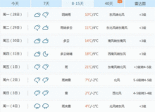 南通未来15天天气预报