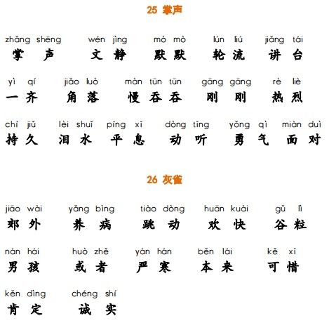 关于表示动作的四字词语有