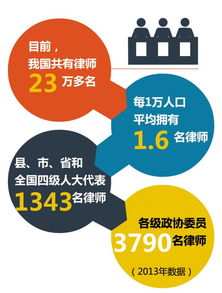 三个代表是哪三个人?不要回答得太政治..浅显一点