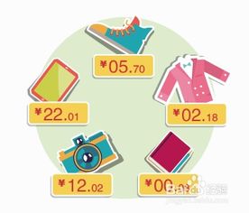 bid是什么意思啊?