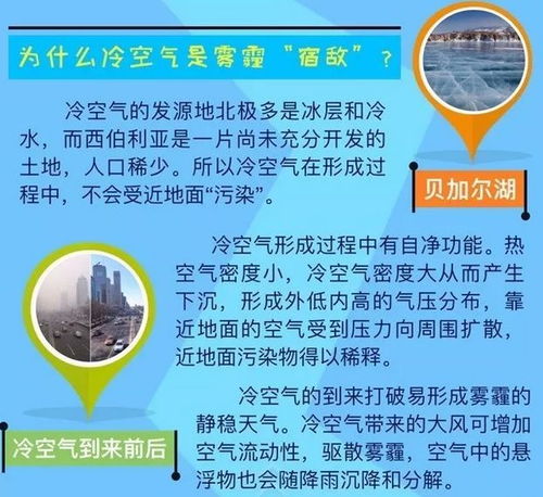 天气预报报的高气压,低气压是指地面还是高空