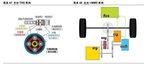 广是什么结构