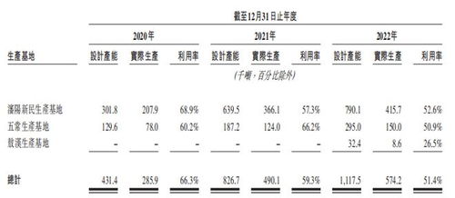 大米的拼音怎么读，大米的拼音声调