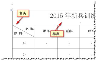 表头每页都打印怎么设置，表头每页都有怎么设置