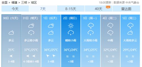 三明天气预报15天查询结果，三明天气预报30天准确