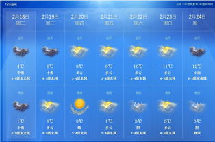 江苏苏州吴江天气预报15天，吴江天气预报15天查询结果表格下载